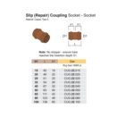 CUG.22 Slip Coupling Spec