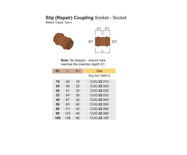 CUG.22 Slip Coupling Spec
