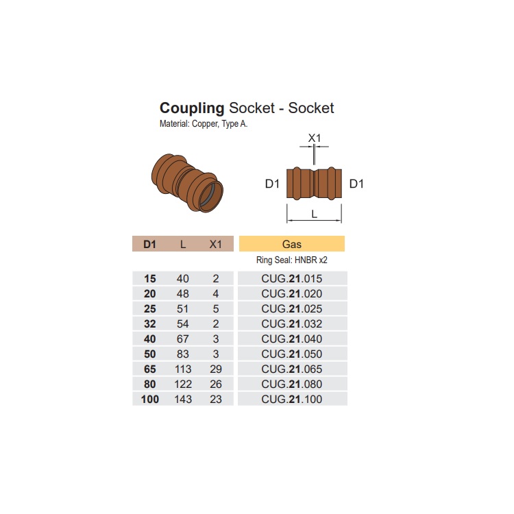 Copper Press Coupling (Gas) 15mm – 50mm