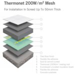 Thermonet Underfloor Heating Kit for In Screed - Undertile 200Wm² - Thermogroup Installation