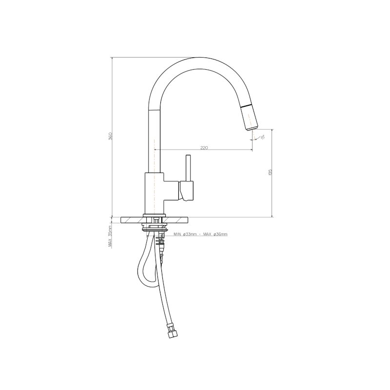 SK5-AV Spec