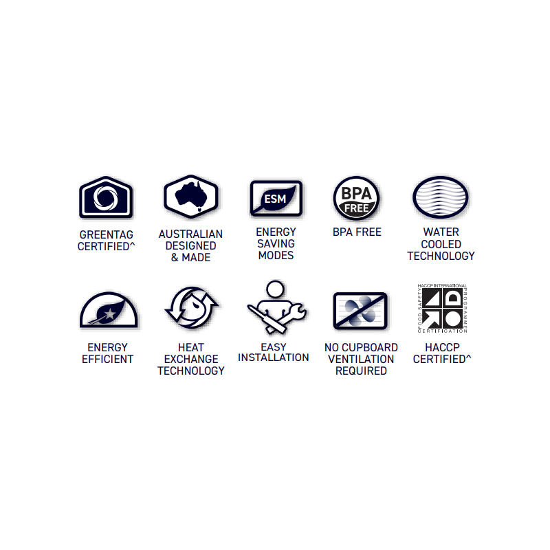 OmniOne Pro 60 Features